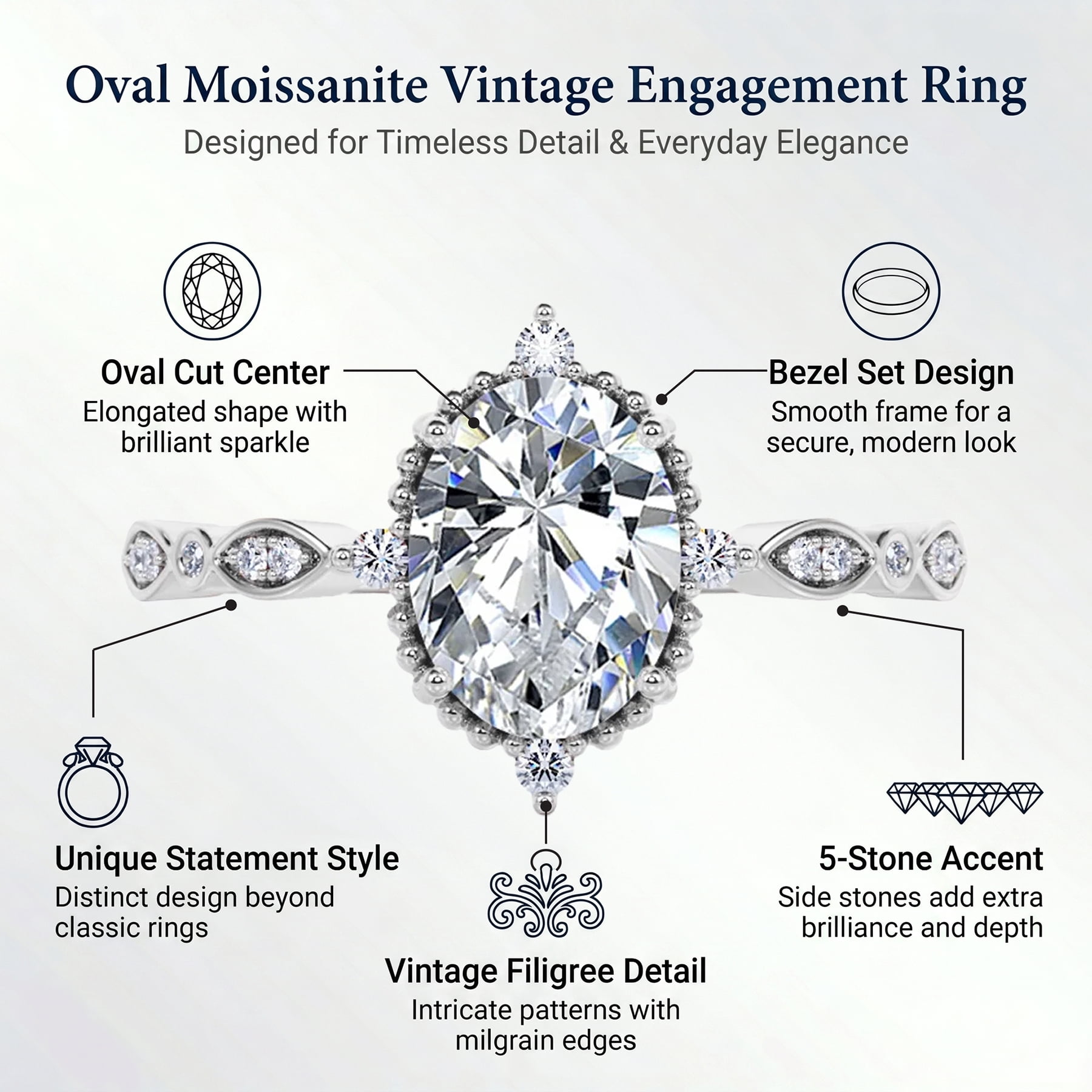 JeenMata 1.5 Carat Moissanite Oval Shape - Vintage Filigree Bezel 5-Stone Milgrain Decorative Engagement Ring In 18K Yellow Gold Plating for Women