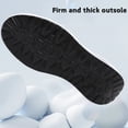 thumbnail image 3 of CHICVOMEY Women's Walking Shoes Breathable Air Cushion Backless Lightweight Orthotic Support Slip On Mule Sneakers Casual Athletic Gym Workout Clogs, 3 of 6