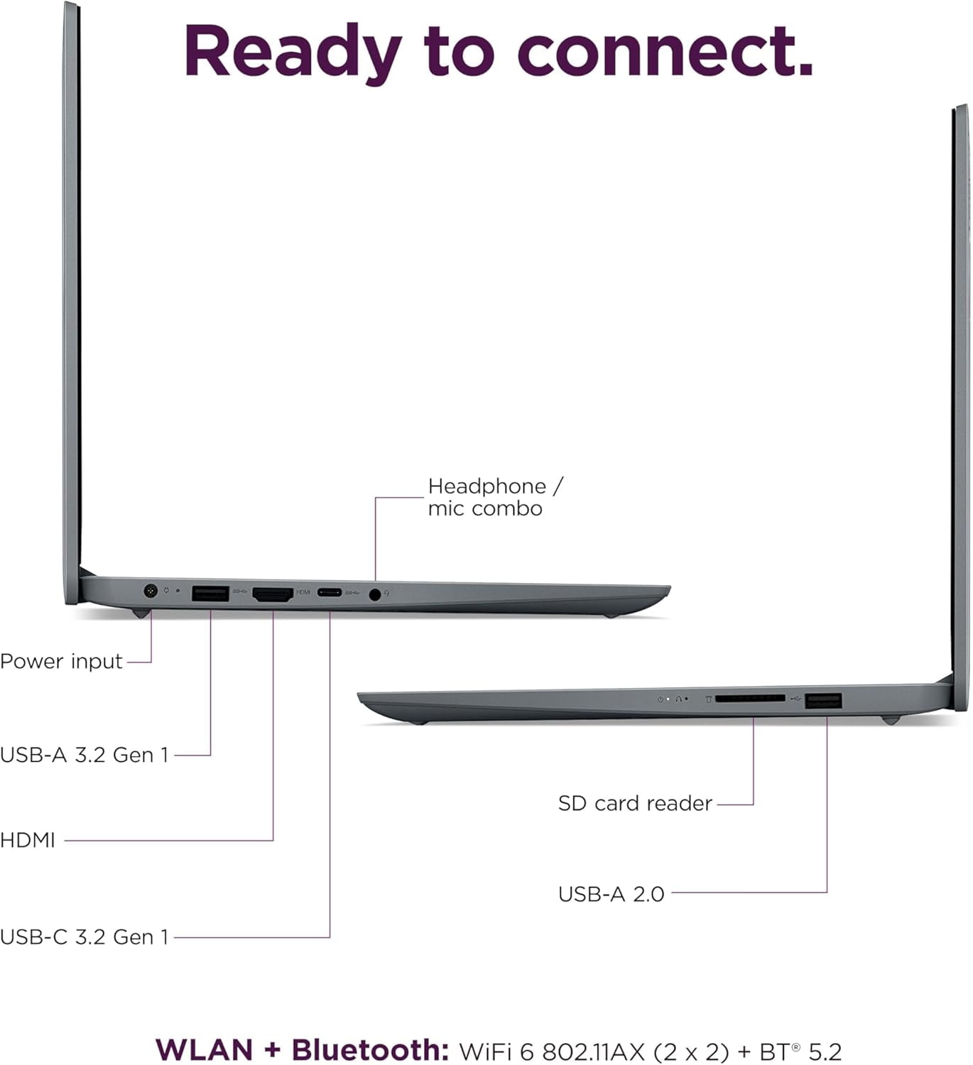 Lenovo IdeaPad 1i Student Laptop, 14" Anti-Glare HD Display, Intel Dual Core Processor, 20GB RAM, 1TB SSD+128GB eMMC, Intel UHD Graphics, Wi-Fi, Windows 11 Home, with 5ave 6-In-1 Accessory Kit