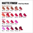thumbnail image 6 of Revlon x Sofia Carson Ultra HD Matte Lipcolor Moisturizing Lipstick - Wish, 6 of 10