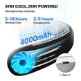 thumbnail image 3 of Ventilador de cuello portátil recargable con 5 modos de velocidad, batería de 4000 mAh, 3 of 9