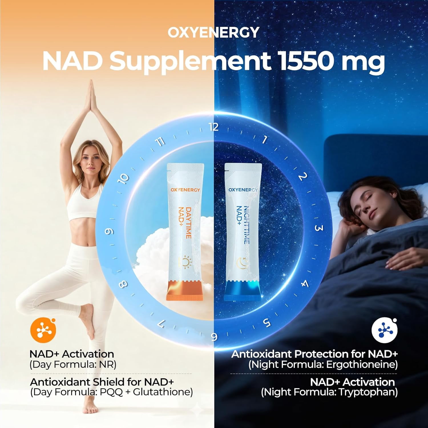 OxyEnergy NAD Supplement 1550mg, Day & Night Dual Formula with Nicotinamide Riboside, Resveratrol & PQQ, 28 Packets