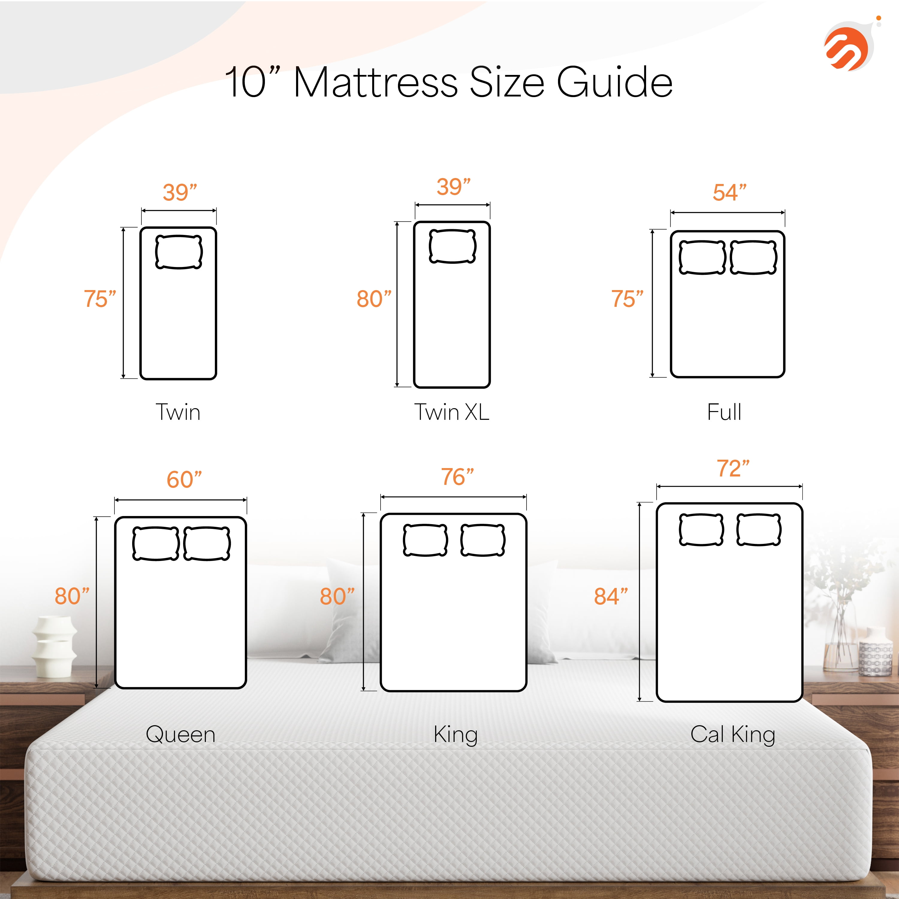 24/7 Rejuv 10 inch Full Memory Foam Mattress, Medium Firm Pressure Relief Foam Mattress in a Box, White
