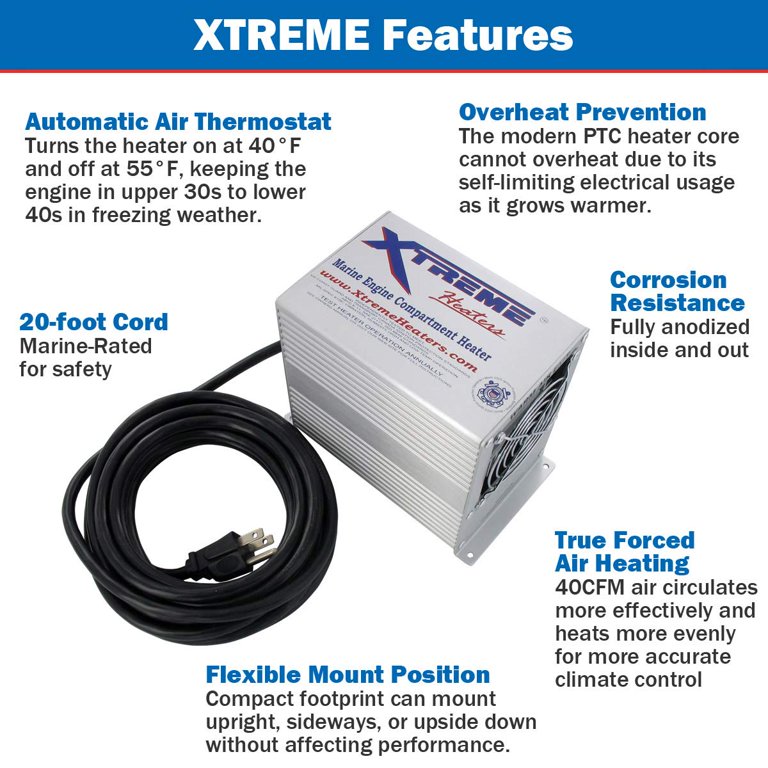 Xtreme Heaters Small-300W Boat Bilge and RV heater - Walmart.com