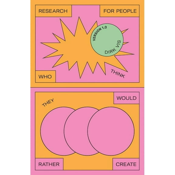 Research for People Who Think They Would Rather Create, (Paperback)