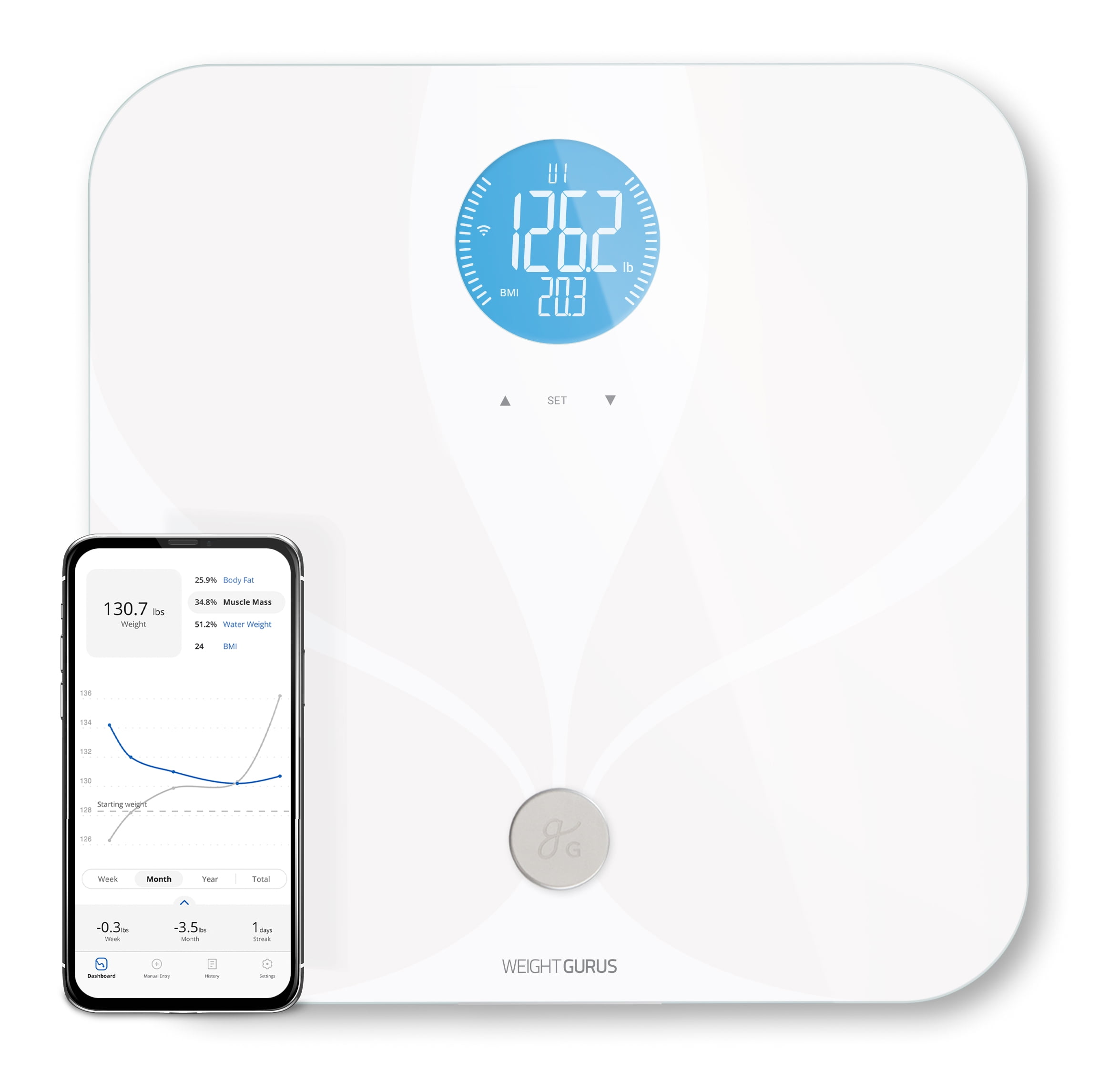 Greater Goods Smart Scale with Wifi Connectivity, ReadytoUse with