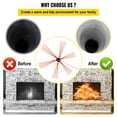 thumbnail image 6 of Chimney Sweep Kit 26FT Length, Chimney Brush Kit with 8 Nylon Flexible Rods and 2 Brush Head, Rotary Chimney Cleaning Kit Driven by Drill, Chimney Cleaning Tool Kits for Sweeping Fireplace, 6 of 6