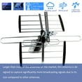 thumbnail image 3 of Five Star NEW Edition Outdoor TV Antenna Kit with 200-Mile Reception Range, New, 3 of 7
