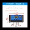 thumbnail image 2 of 15W Panel Solar 12-18V Panel Solar de Celda Solar para TeléFono RV Coche MP3 PAD Cargador Fuente de BateríA para Exteriores A, 2 of 8
