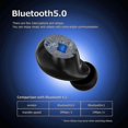 thumbnail image 3 of Wireless earbuds, Bluetooth 5.0 earphones, mini Bluetooth earphones, wireless earphones in-ear, 3 of 5