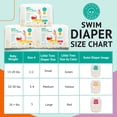 thumbnail image 5 of Productos para pañales Swimmy On The Go Little Toes, talla 5 (13-20 libras), 5 of 5
