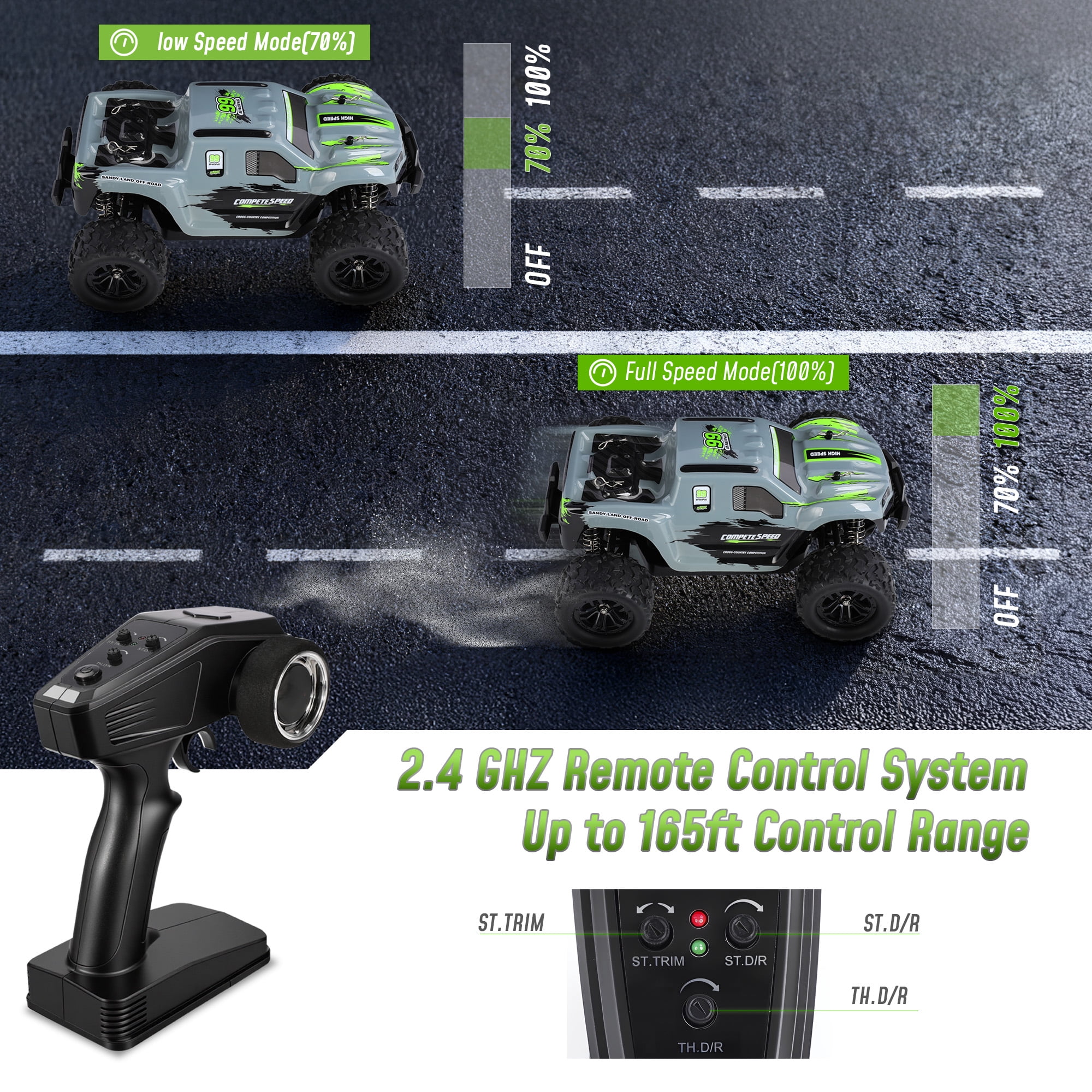 Tcovle RC Cars for Adults, 1:18 Fast Remote Control Car, 36KM/H High-Speed RC Truck 4WD w/ Gyro Stabilization, Monster Truck Toy Gift for Kids Boys, 2 Batteries & Spare Drift Tires