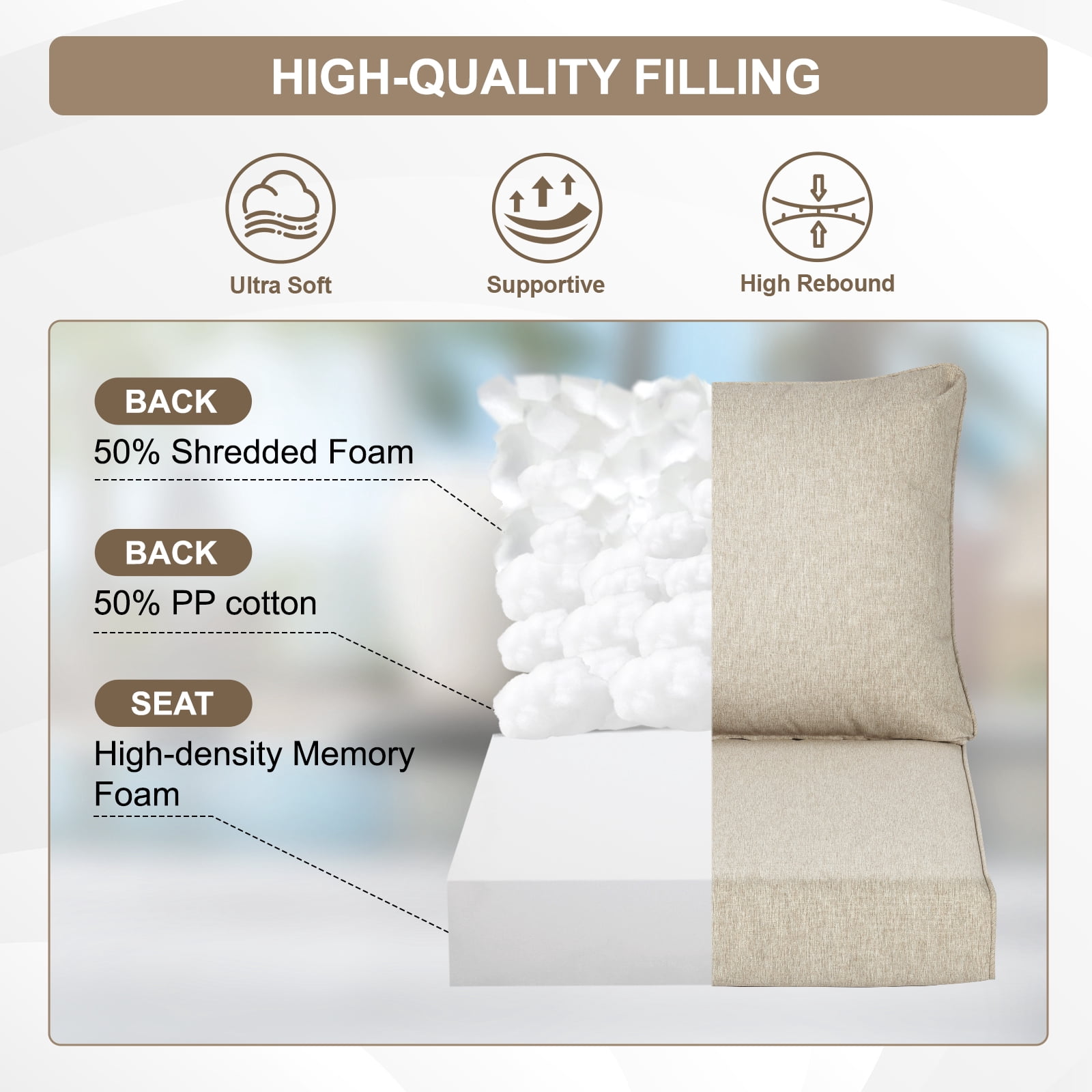 BPS 24x24 Inch Outdoor Deep Seat Patio Cushion Set, Water Repellant & Fade Resistant, Brown