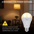 thumbnail image 4 of Rechargeable Light Bulbs with Remote Control, 2200mAh Battery Emergency Light Bulb for Power Outage and Camping Outdoor with Remote Control, Dimmable 600LM 50 Watt Equivalent, 4 of 7