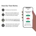 thumbnail image 5 of Simple HealthKit At-Home Common Respiratory Wellness Test Collection Kit, PCR Test for Flu A, Flu B & RSV in Males and Females, Free Follow-Up Care & Fast Lab Results, 1 Kit, 5 of 9