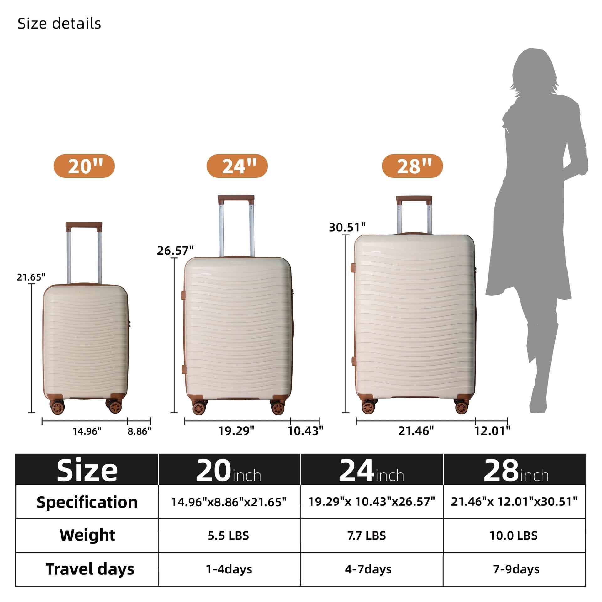3-Piece Hardside Spinner Luggage Set with TSA Lock, Durable PP Nested Suitcase (20/24/28in)