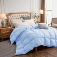 thumbnail image 2 of Ayanshi Bedding Comforter Alaskan King 120X132, Duvet Insert, Quilted Comforter with Corner Tabs, Lightweight Quilt, Down Alternative Hotel Comforter Oversized Alaskan King 120X132 Sky Blue, 2 of 9