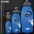 thumbnail image 3 of WAVEWOLF Untamed Pro Series Hardslick Bodyboard Boogie Board for Surfing Kids Adults Blue Moon 41", 3 of 7