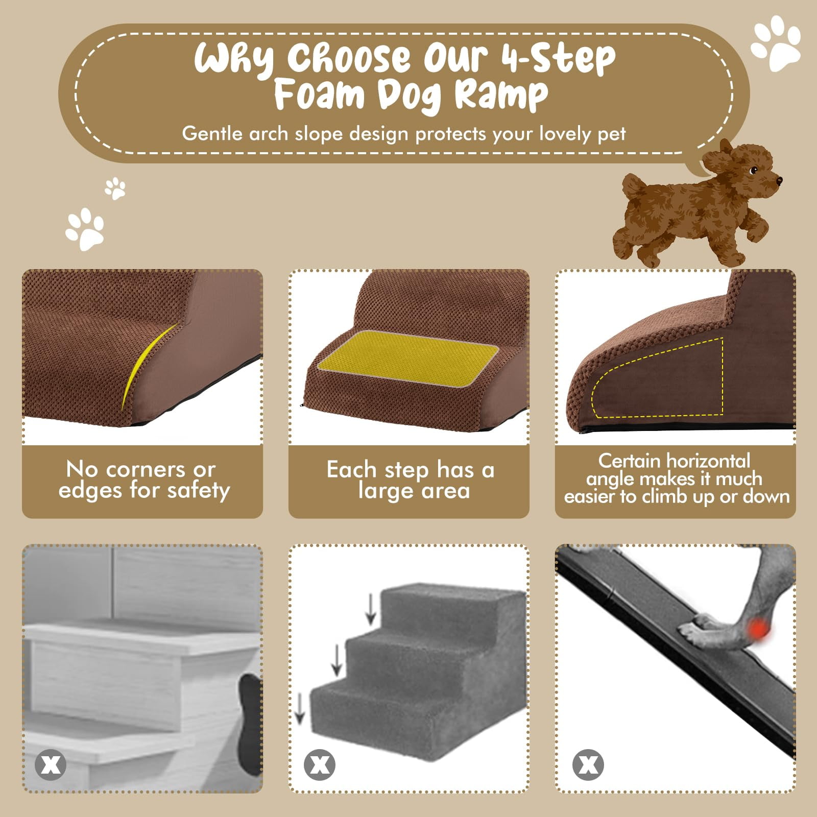 resenkos 28" Pet Stairs for Small Dogs, 4-Step Dog Ramp for Beds and Couch, Non-Slip Balanced Indoor Step, Brown