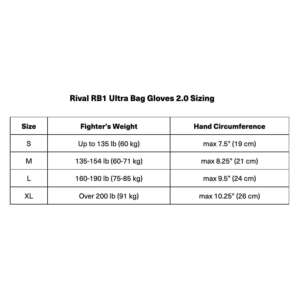 RIVAL RB1 Lサイズ RB1 Ultra Bag Gloves 2.0 – Rival Boxing Gear USA