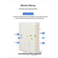 thumbnail image 5 of 5 PCS FY3436 Humidifier Replacement Filter for HU4905, 5 of 5