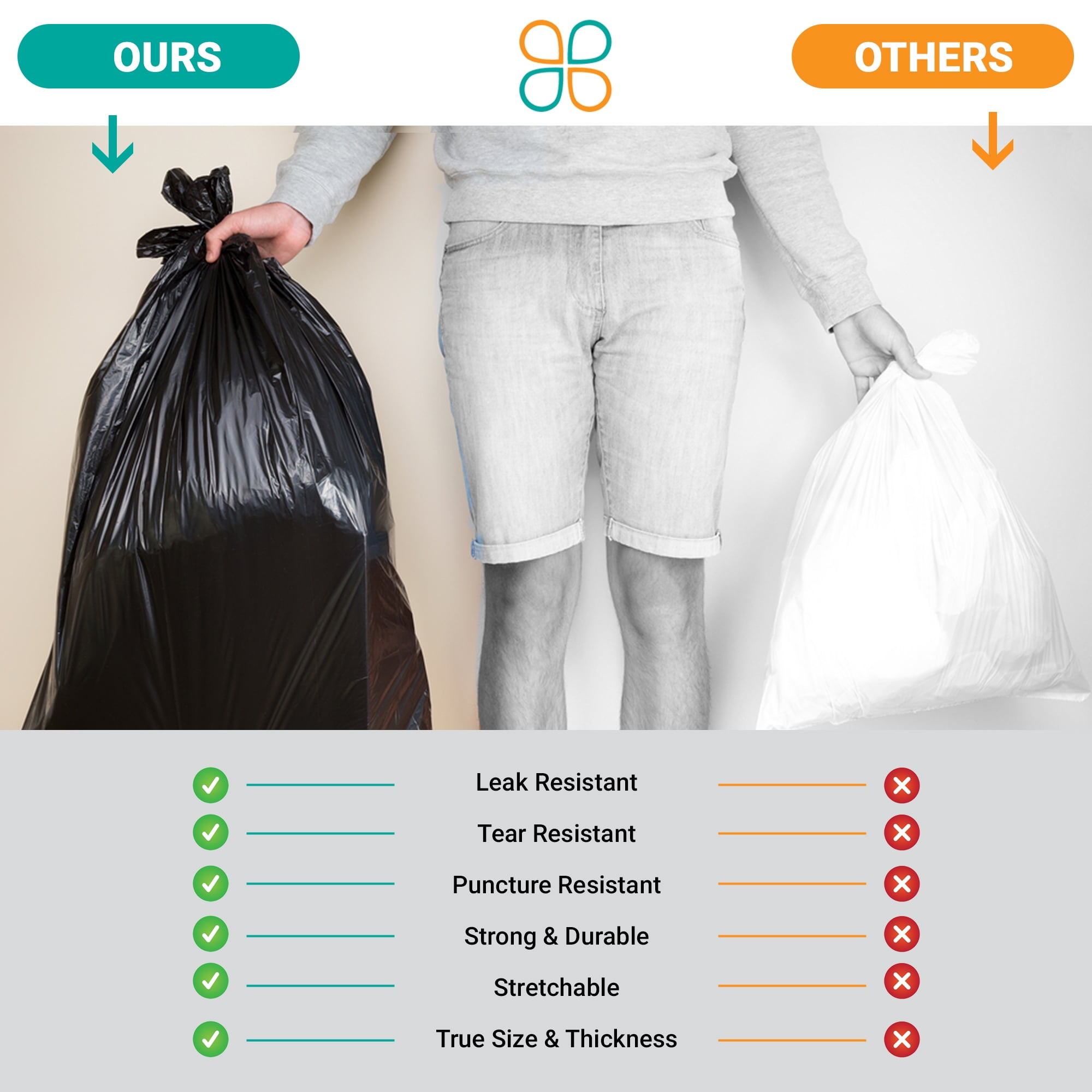 PlasticMill 65 Gallon, Black, 1.5 Mil, 50x48, 100 Bags/Case, Garbage Bags / Trash Can Liners.