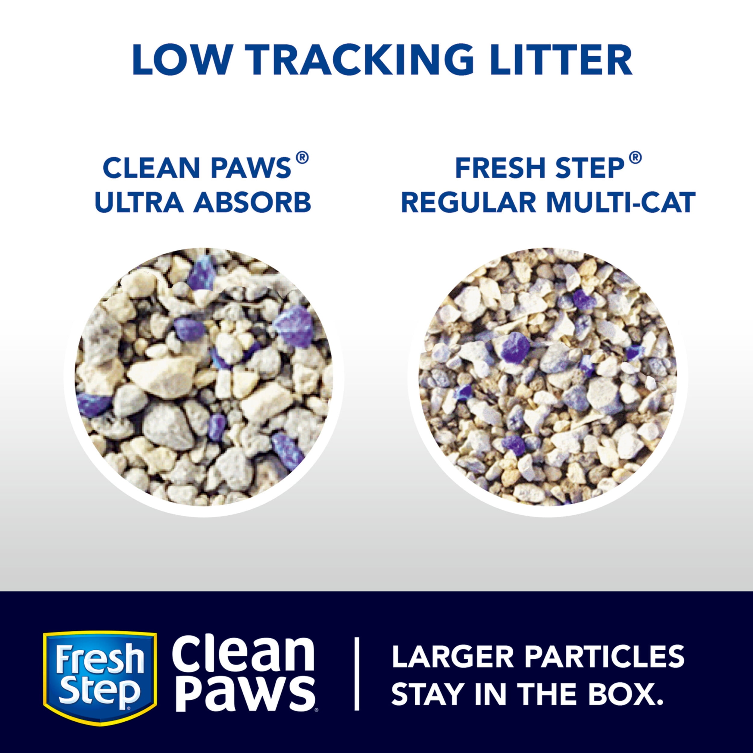 Fresh Step® Clean Paws® Cat Litter, Clumping Cat Litter with Febreze, Gain  Scent – 22.5 Pounds