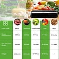 thumbnail image 5 of Cobectal Food Vacuum Sealer Machine with 1 Roll and 10Pcs Sealer Bags, Food Storage Saver for Dry & Moist Food, 5 of 9
