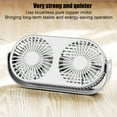 thumbnail image 5 of PALIFEUR Double-Head Desk Fan, High Wind Power Aromatherapy Fan, Lightweight Portable Fan for Bedroom Home Office, 3 Speed Settings Adjustable Small Fan, 4.6x9.1 Inch, 5 of 9