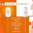 thumbnail image 3 of SaltWrap Protein Clinic - All-In-One Muscle Building Protein Shake with HMB and Collagen - Vanilla Cream, 3 of 6