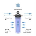 thumbnail image 6 of 1-Micron Sediment Water Filter Replacement Cartridge for 10 in. x 2.5 in. (POE) Whole House Systems 50 Pack, 6 of 8