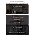 thumbnail image 3 of Tuya Wifi Smart Circuit Breaker 1p Din Rail For Wireless Remote Control Switch(white No Metering 25, 3 of 5