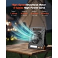 thumbnail image 3 of VEVOR 10000mAh Rechargeable Solar Fan with LED Lantern, 7 inch Portable Fan Cordless with 4W Foldable Solar Panel, 4-Speed& Timer& Quiet,USB Battery Powered for Camping Tent Worksite Office Desk, 3 of 9