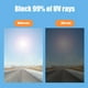 thumbnail image 5 of Summer Sun Protection And Heat Insulation Stretchable Roller Blinds Indoor Heat Insulation Kitchen And Bathroom Blinds For Office Vehicles, 5 of 7