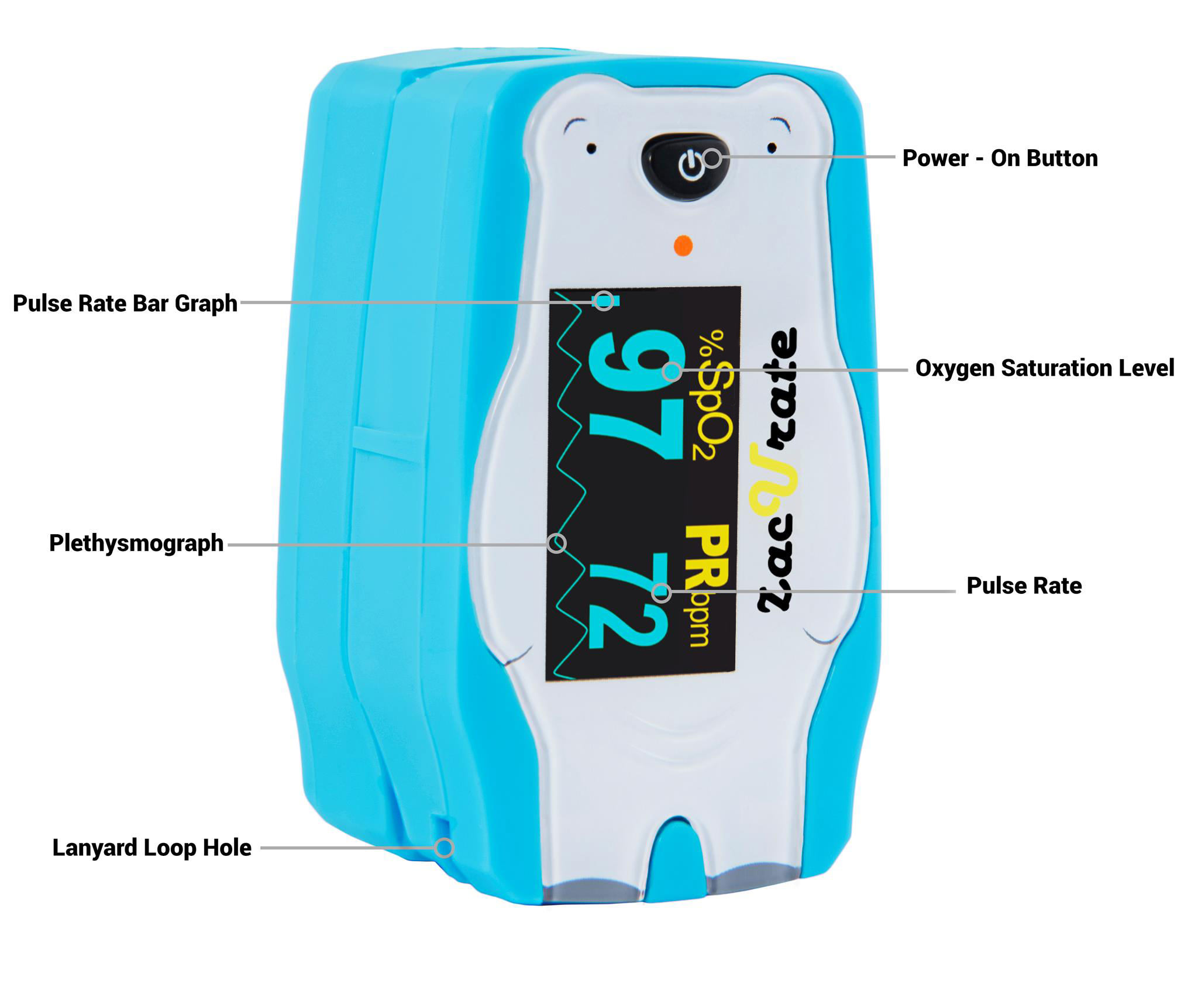 Zacurate Pediatric Polar Bear Fingertip Pulse Oximeter photo 7