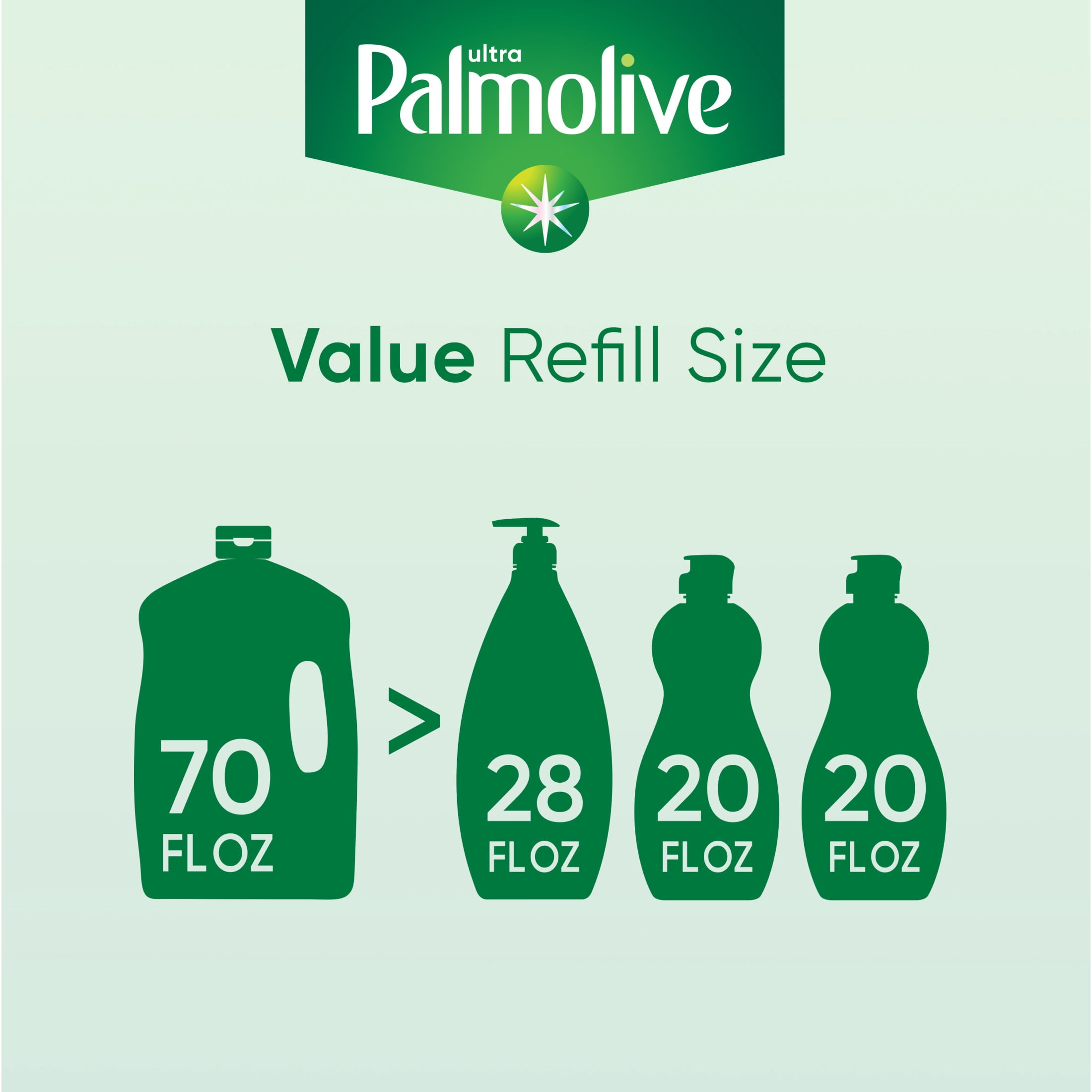 Palmolive Ultra Oxy Liquid Dish Soap, Grease Cutting, 70 fl oz EZ-Pour Refill Bottle