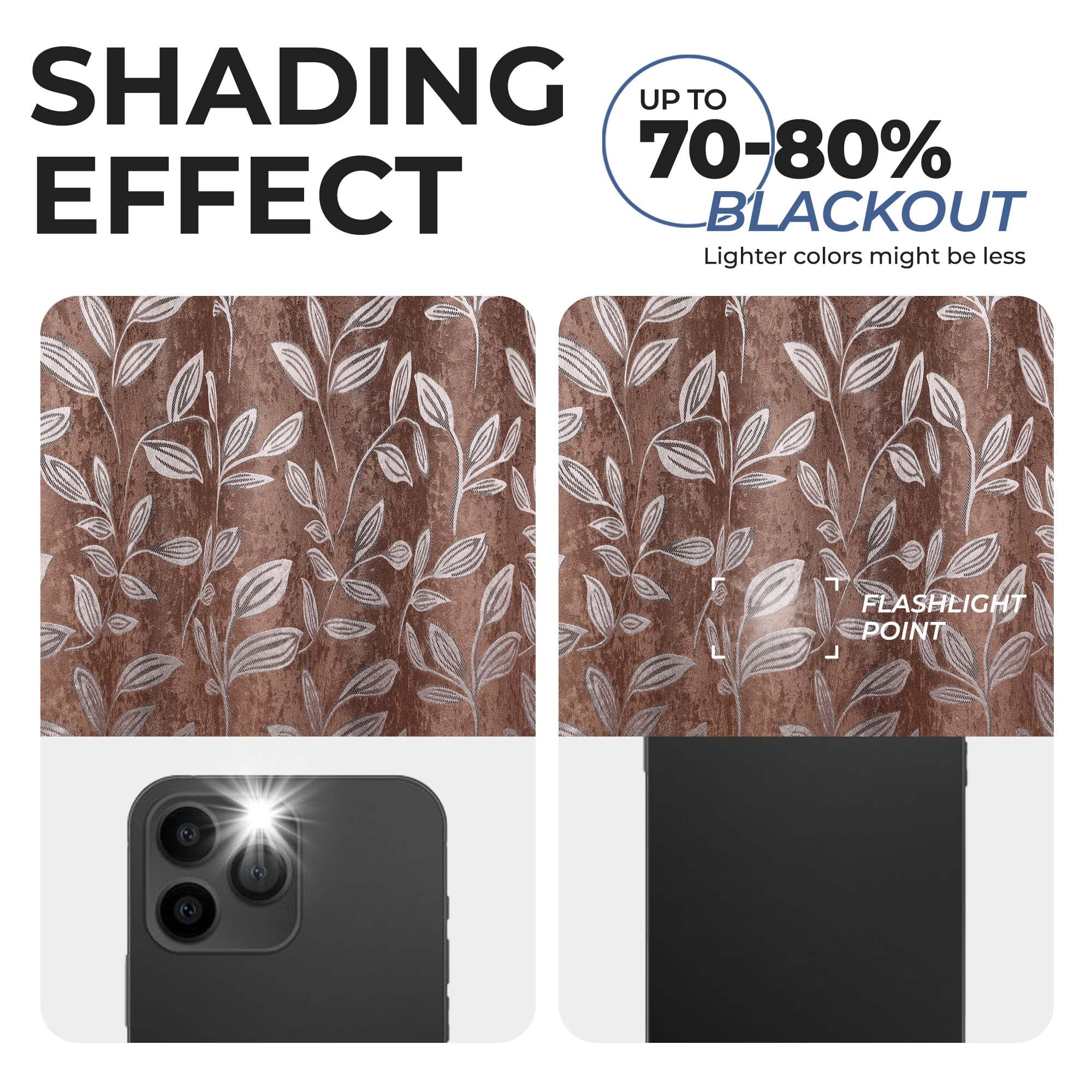 Superior Blackout Leaves Curtains Set of 2, Light Filtering Grommet Curtain Panel Set, Copper, 52"W x 120"L