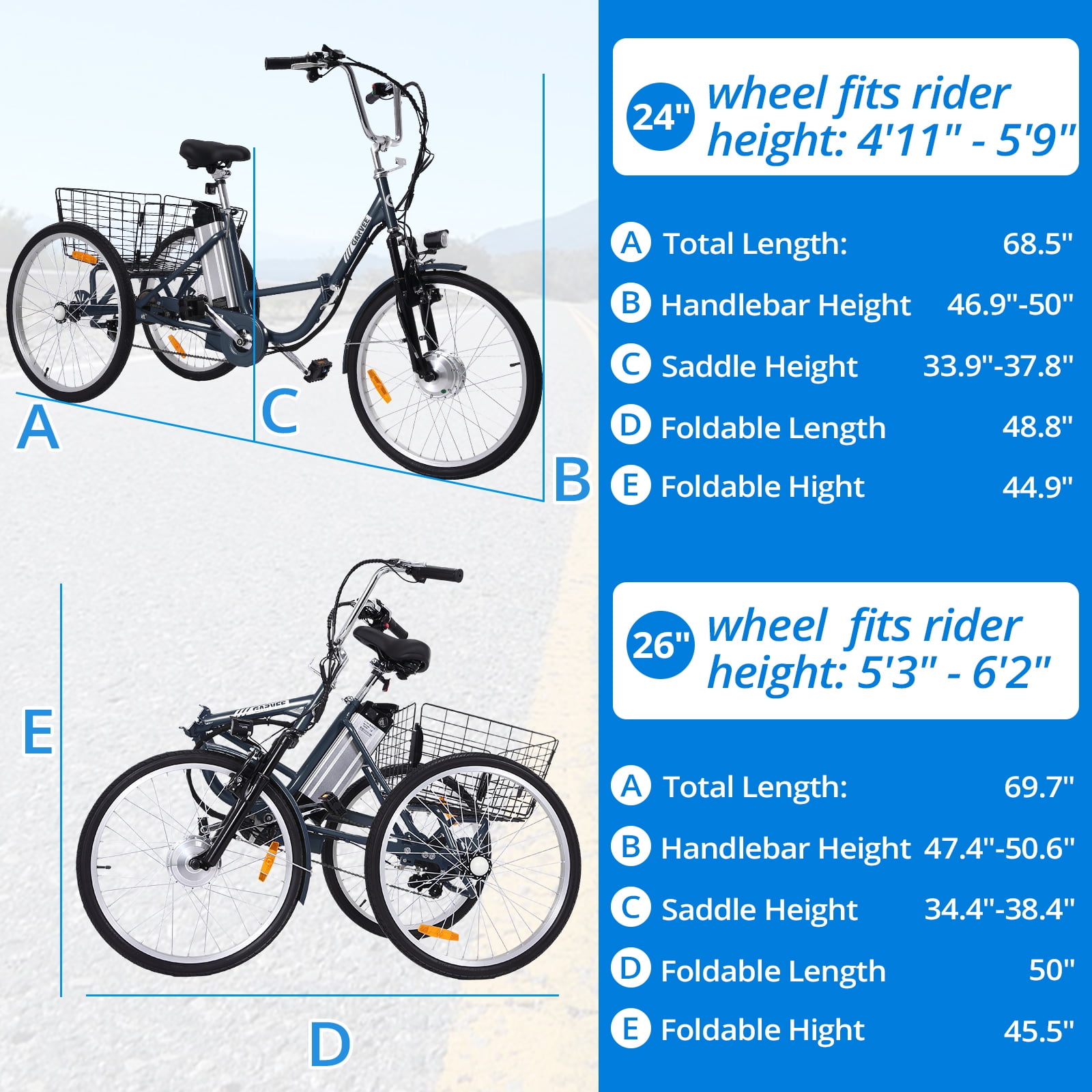 2025 New Electric Trike, Ebike Trike with Basket, Folding Tricycle, 250W Brushless Motor, LCD Display, 36V Removable Battery, 3 Wheel Electric Bicycle for Men Women Senior, Adults Tricycle