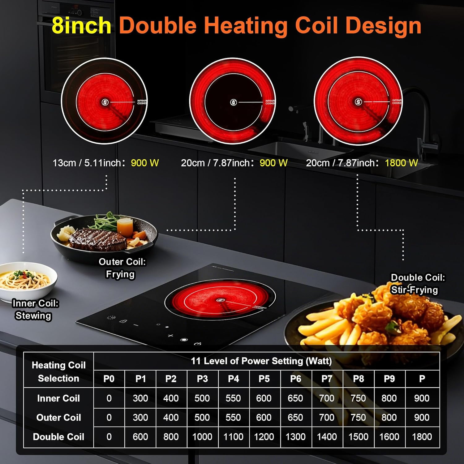 Dual Coils Design of Single Burner Electric Cooktop, 1800W Infrared Ceramic Hot Plate for Cooking, Portable Countertop or Built-in Radiant Stove Top Cooker, Compatible with All Cookware