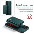 thumbnail image 6 of SaniMore Case for iPhone 15 Pro 6.1", Retro PU Leather Case Soft TPU Inner Detachable Magnetic Folding Card Pocket Flip Kickstand Anti-drop Shockproof Protectiive Cover, Green, 6 of 9