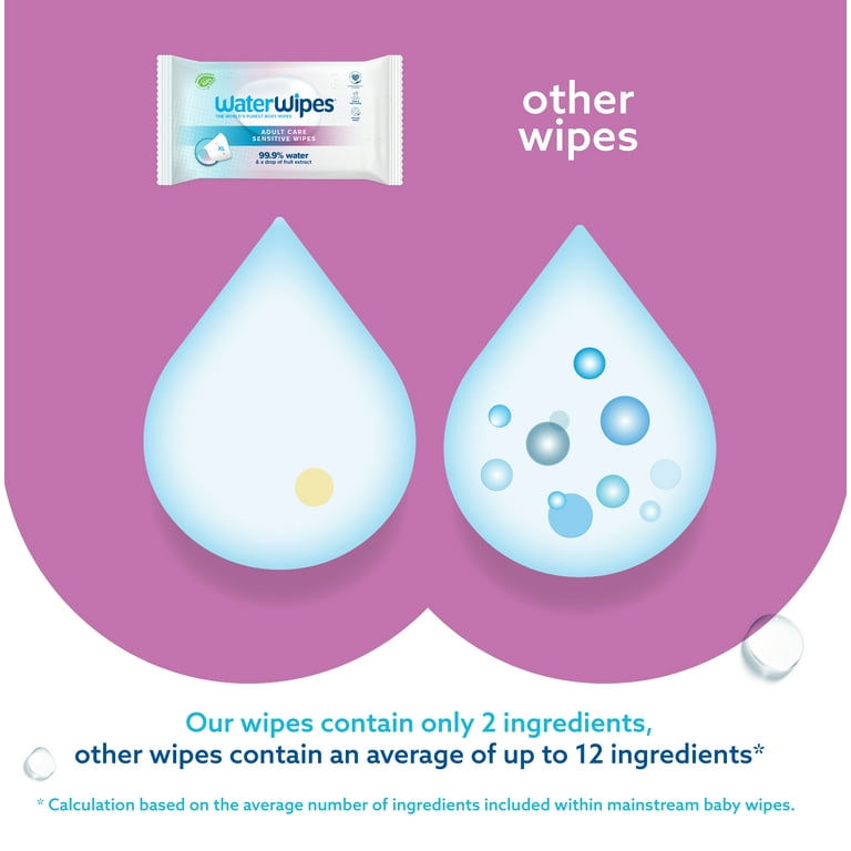 Wet wipes water only deals