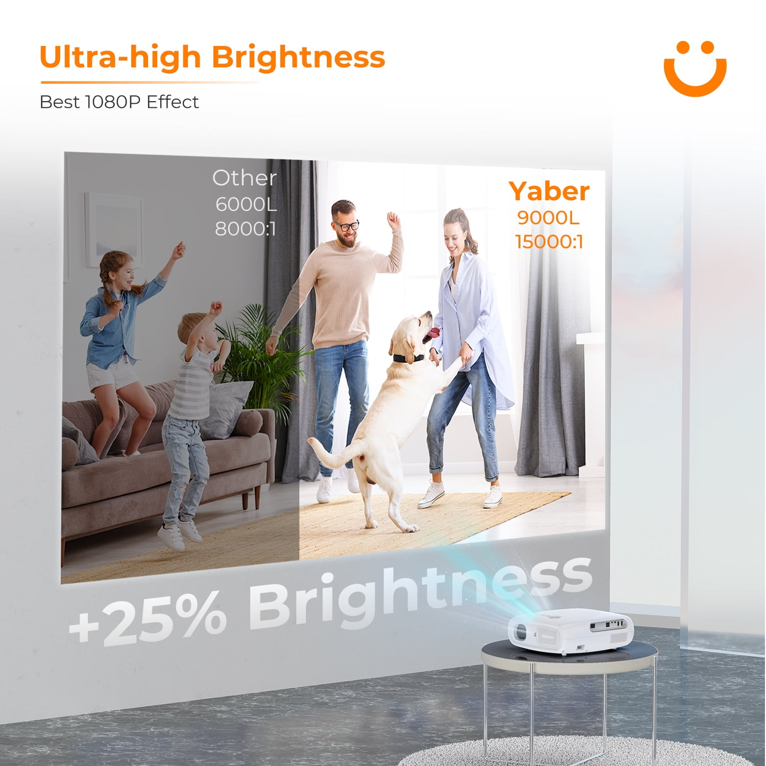 YABER V7 Wireless Projector Home Theater 1080p 4k Supported 120000 春夏新作 yaber Pro V7 1080p Projector プロジェクター