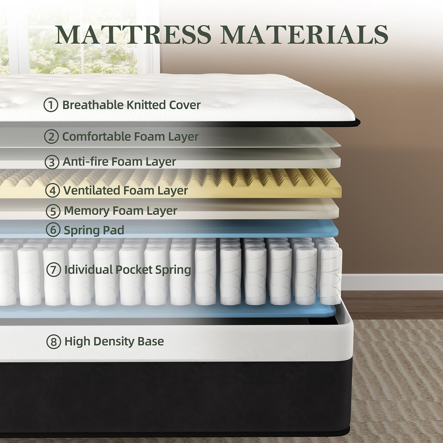 lemontalking 12 inch Hybrid Mattress in a Box, Innerspring and Gel Memory Foam Medium Firm, Full Mattress
