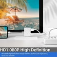 thumbnail image 4 of Estink Adaptateur d'Interface vers -Compatible, Dongle Audio Av Numérique, Câble de Synchronisation d'Écran 1080p, 4 of 5