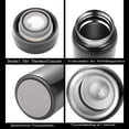 thumbnail image 4 of DILLER TEMP Technology Flask, Food Grade Stainless Steel Vacuum Insulated Thermos, Keeps Beverages at Ideal Temperature, Leak Proof and Portable, Ideal for Adults and Children, 4 of 4