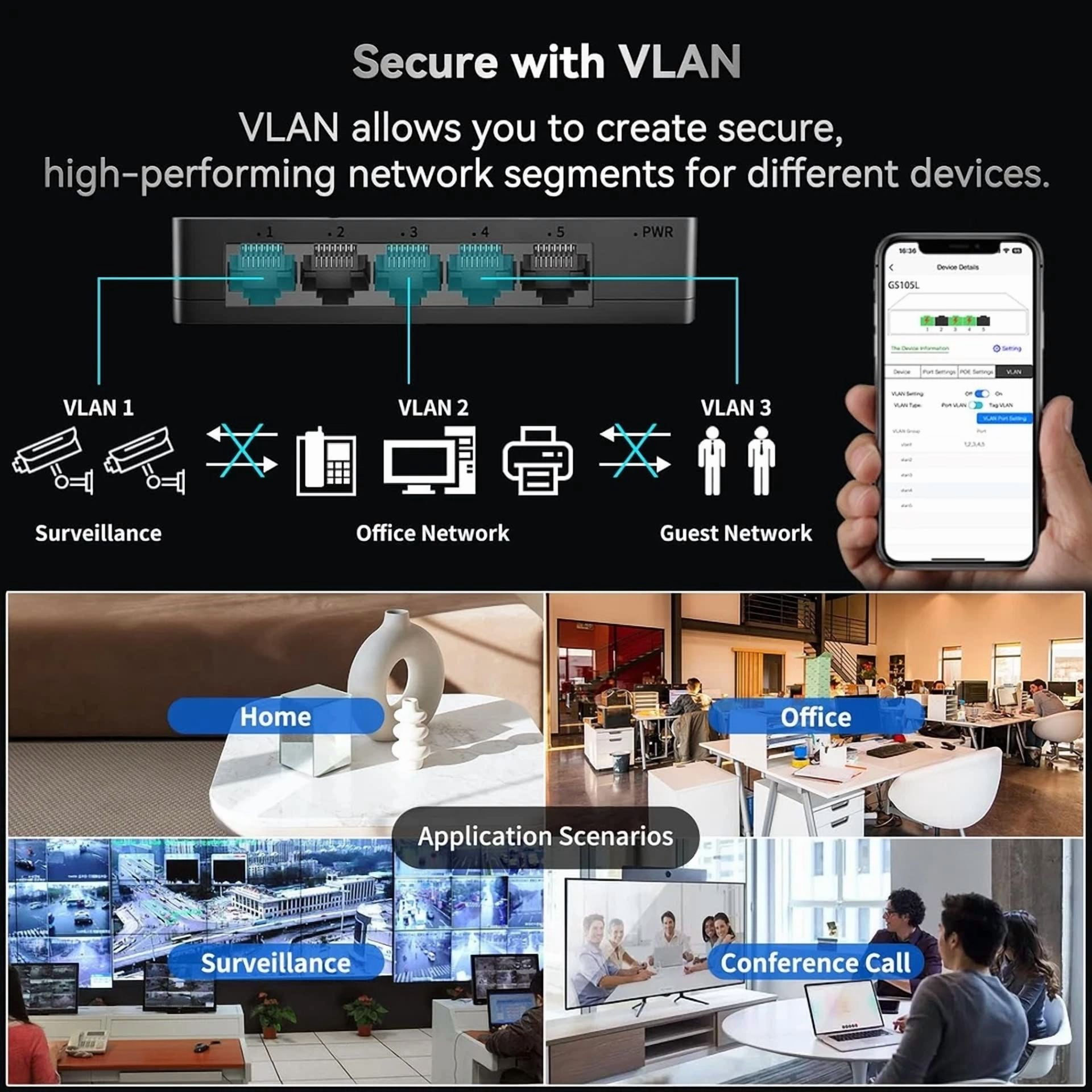 CRESTIN- 5 Port Gigabit Ethernet Switch Smart Managed Hub Splitter Vlan Qos Plug & Play