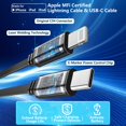 thumbnail image 3 of [ Cargador de Coche ] Linocell Retráctil 120W USB-C para iPhone/Galaxy, 3 of 9