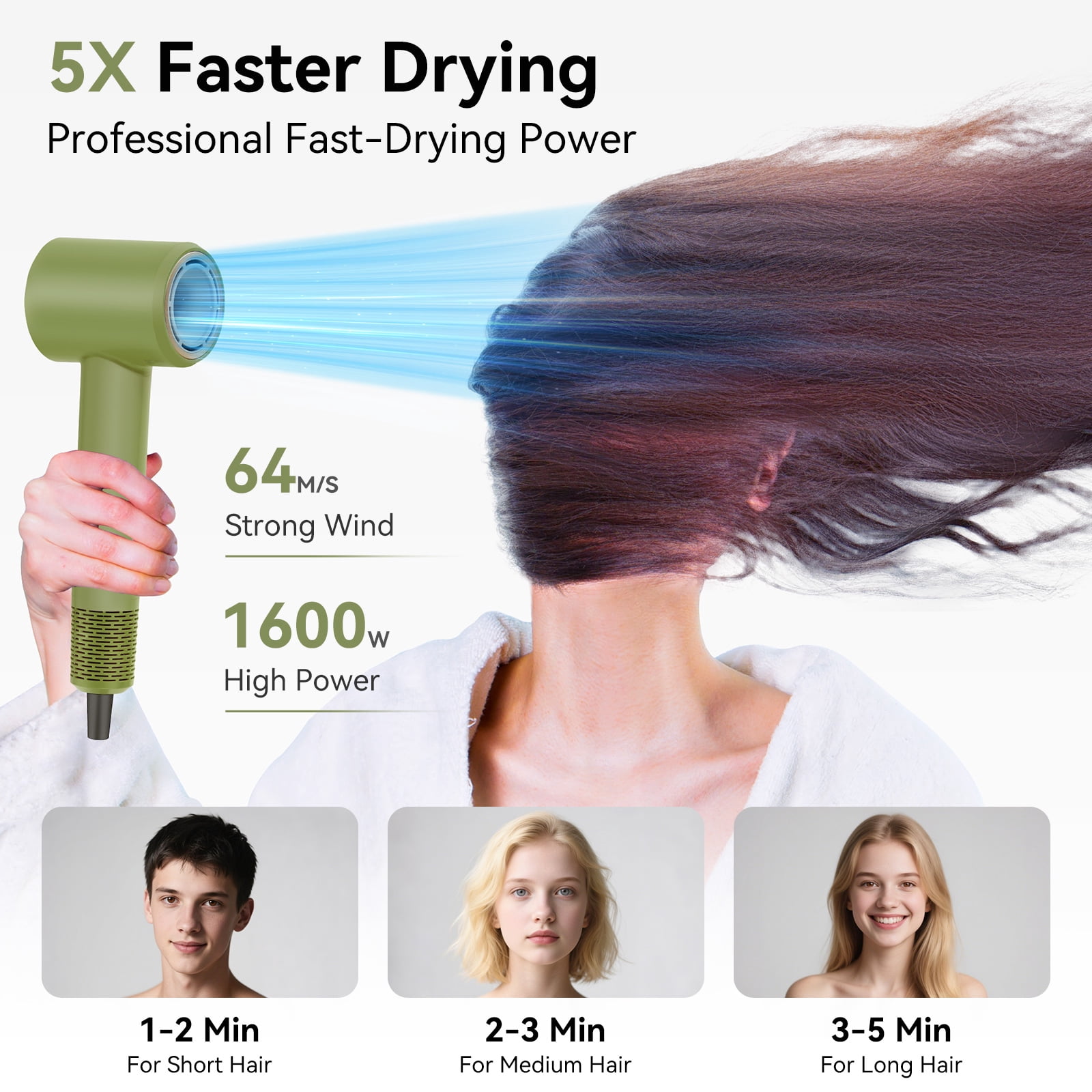 Green Ionic High Speed Hair Dryer,110000 RPM Brushless Motor, 500M Negative Ions, Low Noise Lightweight Blow Dryer with Thermo-Control,Magnetic Nozzle