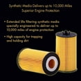 thumbnail image 4 of PG5545EX Extended Life Oil Filter up to 10,000 Miles | Fits 2000-03 Audi A8 Quattro, 2007-10 Q7, 2001 S6, 2001-03 S8, 1997-00 Volkswagen EuroVan, 1997-02 Golf, 1997-02 Jetta (Pack of 6), 4 of 6