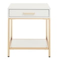 thumbnail image 5 of Home Square Wood End Table in White Gloss and Gold Plated Base - Set of 2, 5 of 7